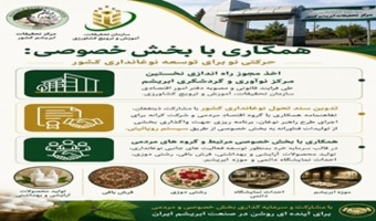 گسترش همکاری مرکز تحقیقات ابریشم کشور با بخش خصوصی و گروه‌های مردمی