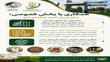 گسترش همکاری مرکز تحقیقات ابریشم کشور با بخش خصوصی و گروه‌های مردمی