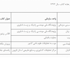 کتاب برتر