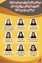 درخشش ستارگان سبزپوش در کنکور ۱۴۰۴