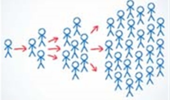 فرهنگ انتشار محتوا (3)  انتشار شایعه در شبکه‌های اجتماعی