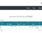 عضو هیئت‌علمی پژوهشکده آبزی‌پروری آب‌های جنوب کشور به‌عنوان یکی از پژوهشگران پر استناد جهان در حوزه علوم گیاهی و جانوری در سال ۱۴۰۴ شناخته شد