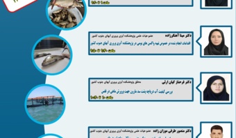 مجموعه سخنرانی هفته پژوهش با موضوع سرمایه گزاری در تولید با پشتوانه پژوهش و فناوری