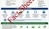 انتشار دستاوردهای پژوهشی مرکز ملی تحقیقات شوری در قالب تک‌نگاشت یا  Fact Sheetهای فارسی و انگلیسی