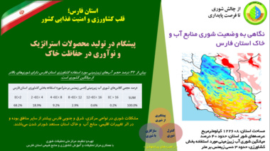 نگاره شوری استان فارس چه می‌گوید؟