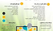 تمدید فراخوان جذب واحدهای فناور و دانش بنیان در حوزه زیست‌فناوری کشاورزی؛