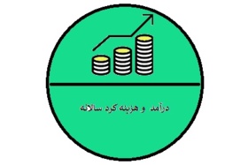 درآمد و هزینه کرد سالانه