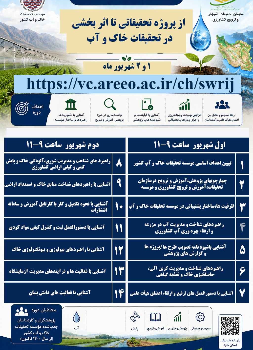 از پروژه تحقیقاتی تا اثربخشی در تحقیقات خاک و آب