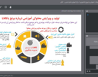 آسیب‌شناسی نشر دانش؛ الگوی مفهومی و عملیاتی در آموزش کشاورزی