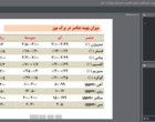 وبینار آموزشی با موضوع اصول تغذیه باغات موز