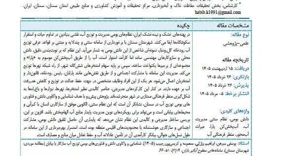 انتشار مقاله علمی ـ پژوهشی محققان مرکز سمنان درباره دانش بومی مدیریت آب در مناطق خشک