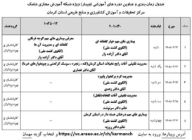 برگزاری وبینارهای آموزشی در مرکز کرمان