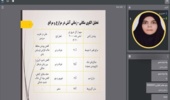 الزامات پیشگیرانه و راهکارهای مدیریت بحران در آتش‌سوزی مزارع تبیین شد