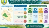 افزایش تولید با کاربرد یافته‌های تحقیقاتی در شرایط شور دشت آزادگان