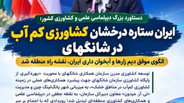 دستاورد بزرگ سازمان تحقیقات، آموزش و ترویج کشاورزی